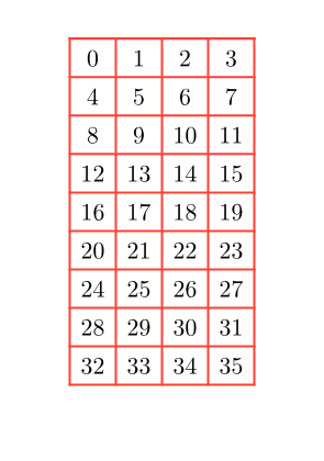 Typst compiled image